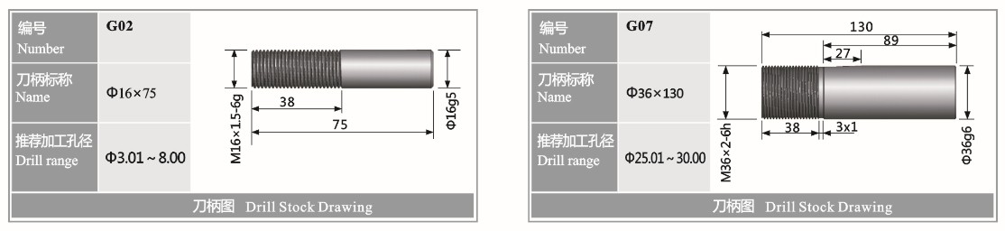 枪钻